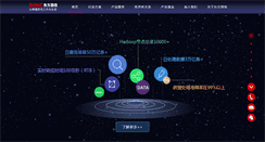 Desktop Screenshot of bonc.com.cn