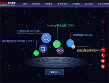 Tablet Screenshot of bonc.com.cn